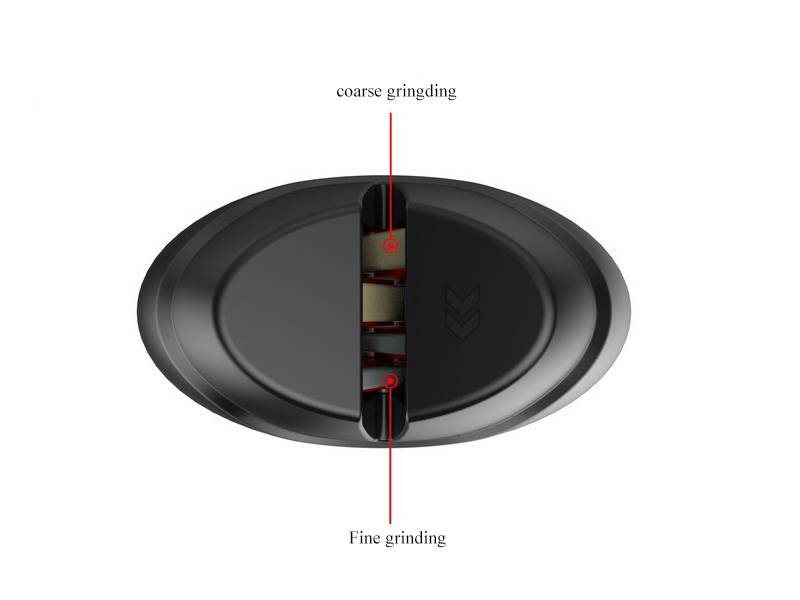 Household Knife Sharpener TG2001 - Image 2